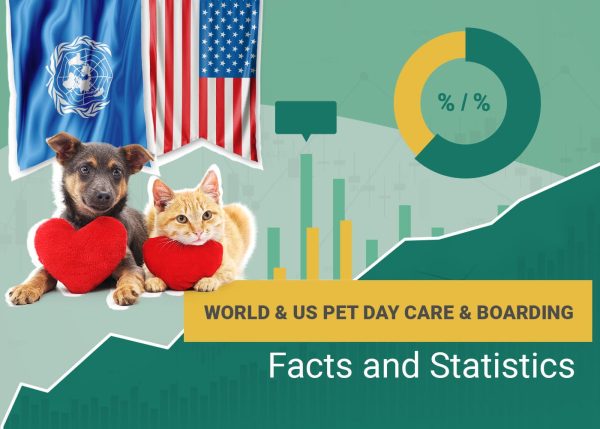 World & US Pet Day Care & Boarding Facts and Statistics